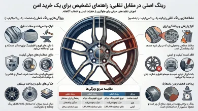 تفاوت رینگ اسپرت اصلی و تقلبی ؛ بررسی تفاوت‌های ساختاری، فنی و ظاهری رینگ های اصل و فیک